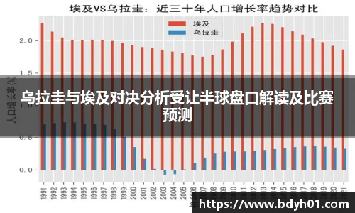 乌拉圭与埃及对决分析受让半球盘口解读及比赛预测